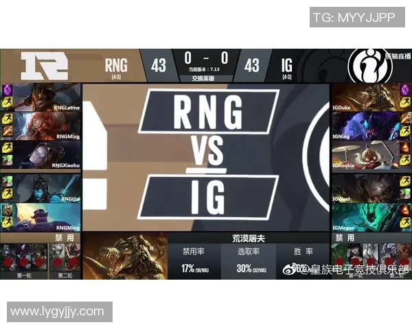 DOTA2焦点RNG在S15赛季中的心理素质与竞技表现分析