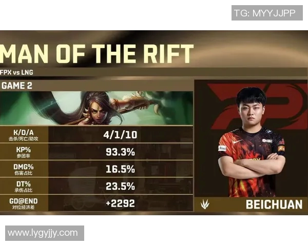 电竞比分热议CSGOFPX技术革新引领战术变迁与未来发展趋势分析