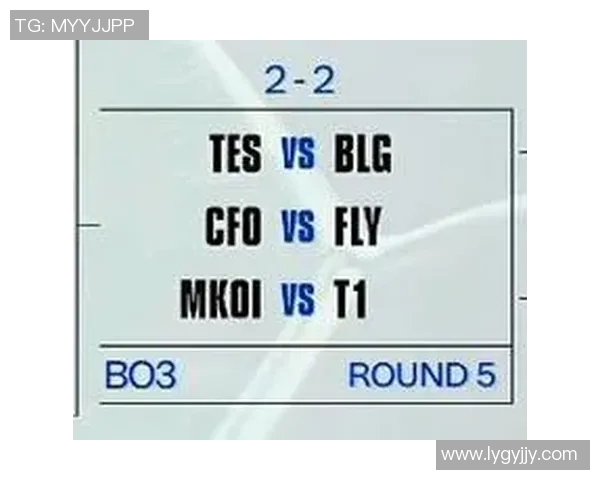 S15电竞总决赛TES战术解析:构建高效控制体系的关键策略与执行 S15电竞总决赛TES战术解析:构建高效控制体系的关键策略与执行