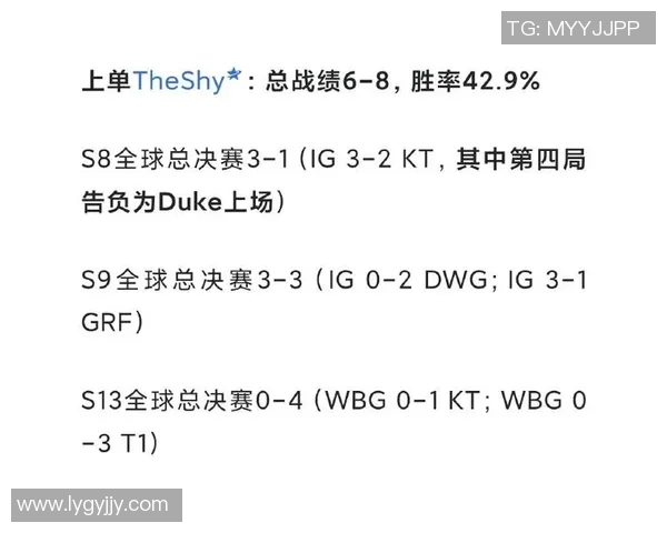 电竞比分CSGO个人能力排名IG再创佳绩引发热议
