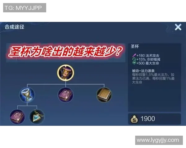 深度探讨杨伟在王者荣耀中的成长与挑战人生之路 深度探讨杨伟在王者荣耀中的成长与挑战人生之路