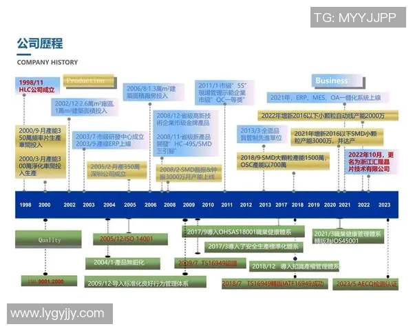 与刘秀英深入对话探讨她的DOTA2职业生涯与成长历程
