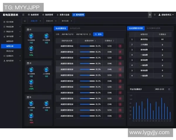 数据分析V5技术表现的全面评估与应用前景探讨实时数据