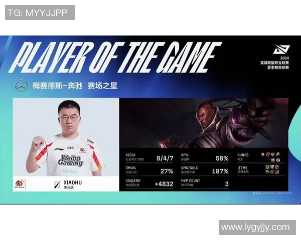 热议FPX战队在英雄联盟中的配合变革与战术创新分析实时数据 热议FPX战队在英雄联盟中的配合变革与战术创新分析实时数据