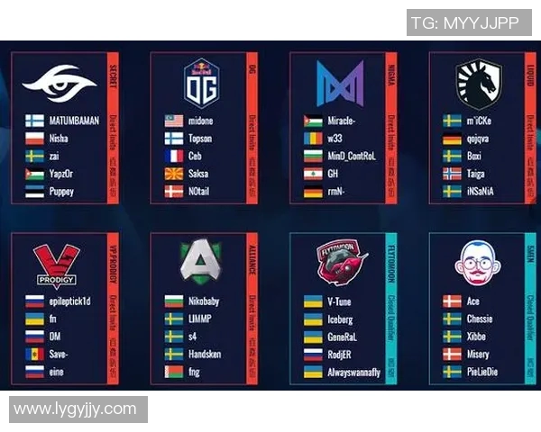 esports数据DOTA2力量排名FPX再创佳绩引发电竞圈热议与期待 esports数据DOTA2力量排名FPX再创佳绩引发电竞圈热议与期待
