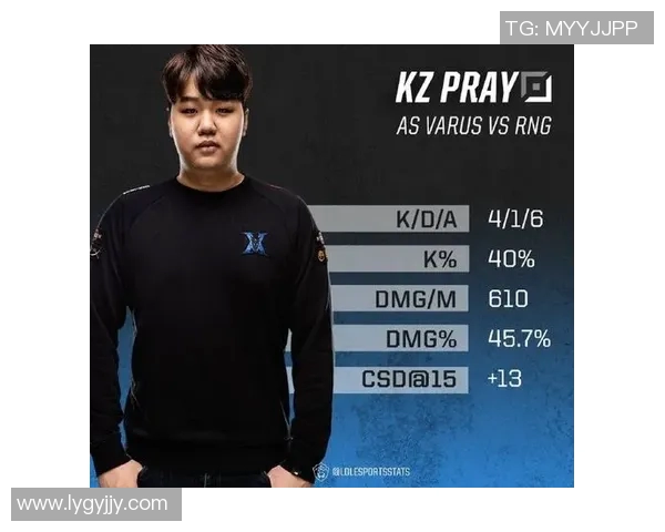 esports数据深入解析RNG战队区域防守策略与战术布局的成功之道