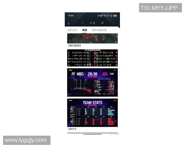 esports最新数据电竞比分最新分析英雄联盟比赛经验排名前十JDG强势领跑引发热议